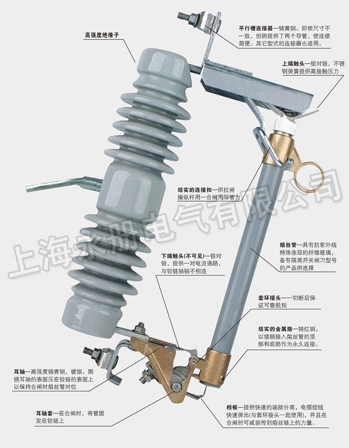 跌落式熔斷器的結(jié)構(gòu)說明