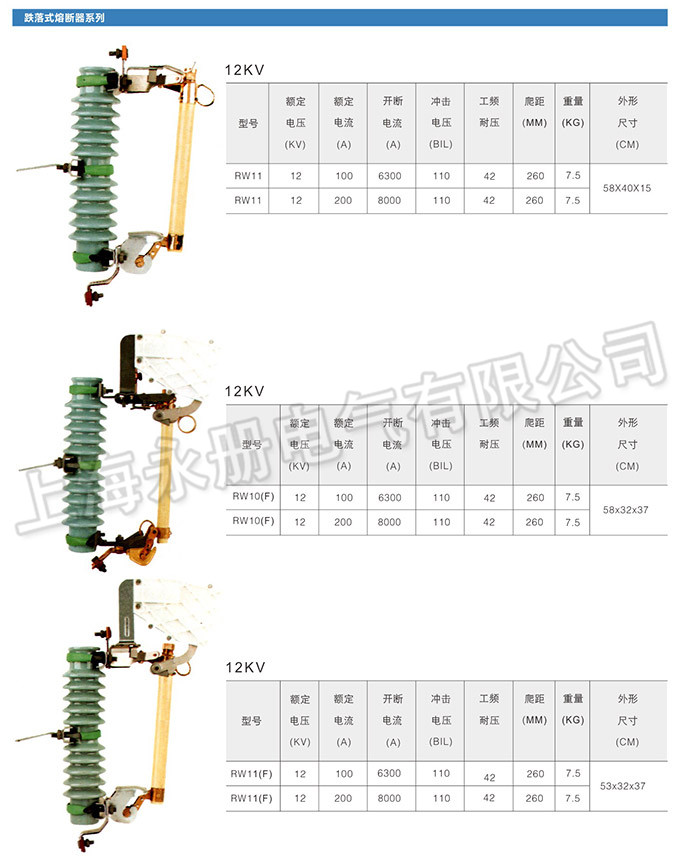 跌落式熔斷器的外形及參數(shù)