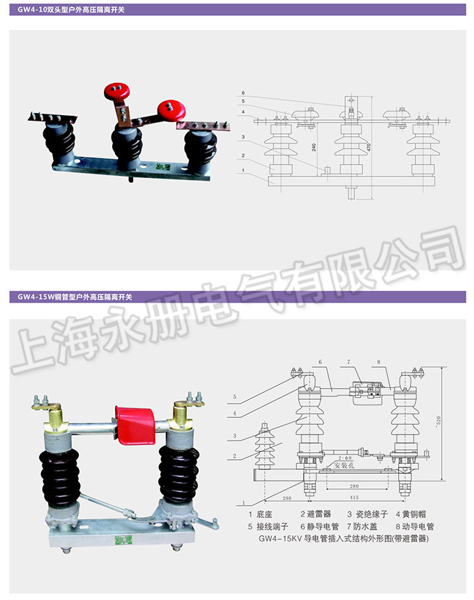 GW4型戶外高壓隔離開關的外形及結(jié)構(gòu)圖