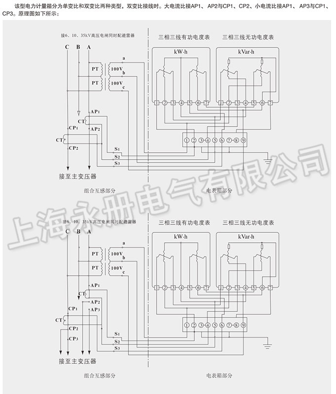 JLS-6、10、35電壓電力計(jì)量箱的技術(shù)參數(shù)
