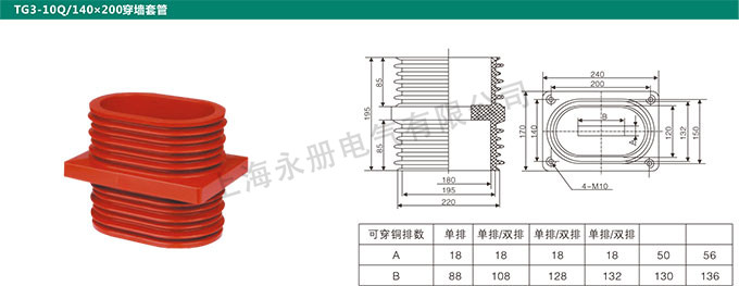TG3-10Q/140x200穿墻套管