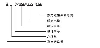 ZW7-40.5真空斷路器的型號(hào)含義